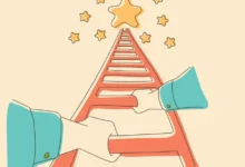 精品直连线路有哪些?CN2 GIA | 9929 CUG | CMIN2-Clash 爱好者